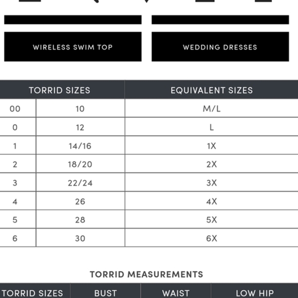 Torrid‎ 3 Blue Green feminine  sleeve tee - Picture 9 of 11